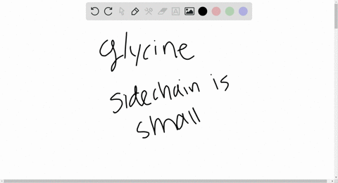 glycine-is-a-highly-conserved-amino-acid-residue-in-the-evolution-of-proteins-why