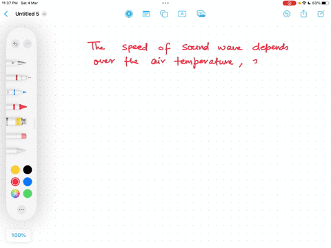 what happens if the frequency of sound waves is doubled