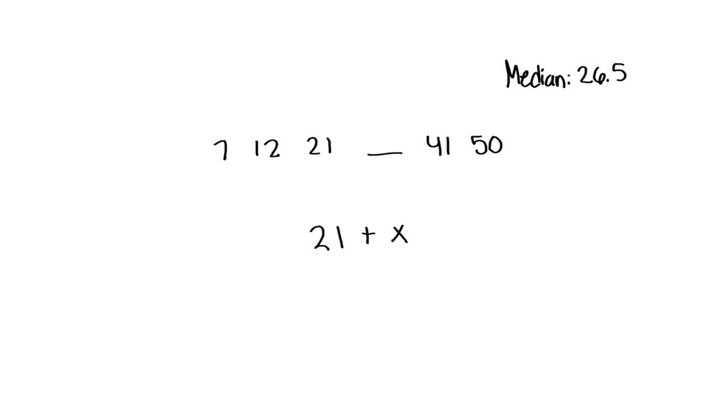 The median for the given set of six ordered data values is 26.5 . What