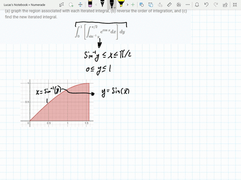 a-graph-the-region-associated-with-each-iterated-integral-b-reverse-the-order-of-integration-and-c-8