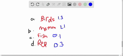 which-group-listed-in-table-52-has-the-greatest-percentage-of-extinctions-a-birds-c-mammals-b-fish-d