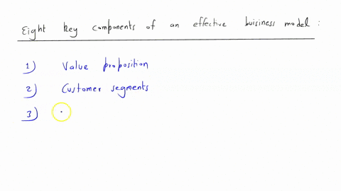 what-are-the-eight-key-components-of-an-effective-business-model