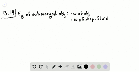 is-the-buoyant-force-on-a-submerged-object-equal-to-the-weight-of-the-object-itself-or-equal-to-the-
