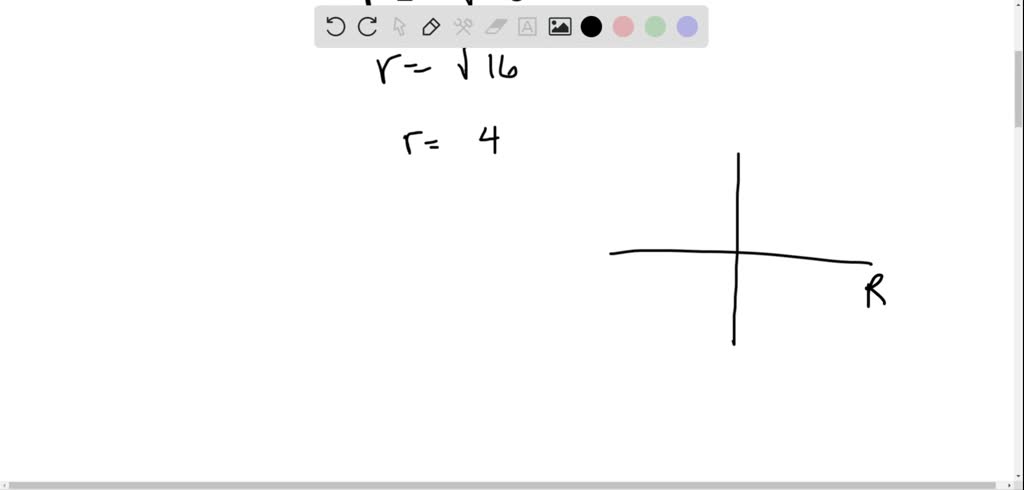 SOLVED:A Complex Number and Its Modulus Graph the complex number and ...