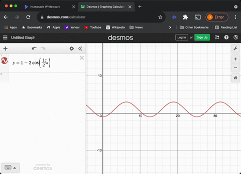 graph-each-function-over-a-two-period-interval-y1-2-cos-frac12-x-3