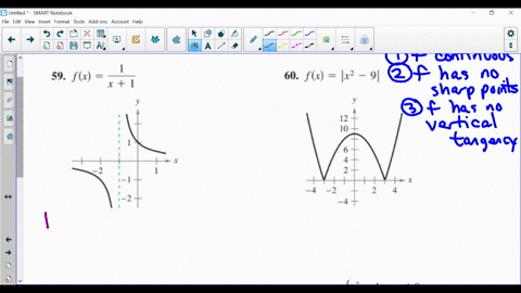 in-exercises-59-62-describe-the-x-values-at-which-f-is-differentiable-3