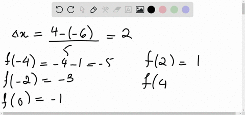 evaluate-the-riemann-sum-for-fxx-1-6-leqslant-x-leqslant-4-with-five-subintervals-taking-the-sample-