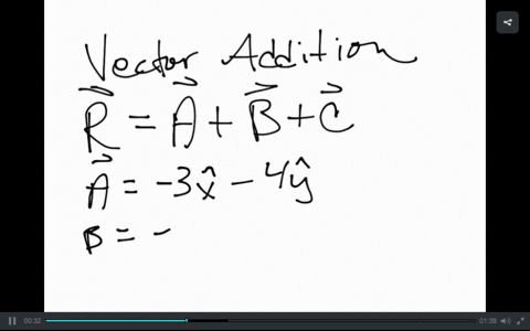 vectors-mathbfa-mathbfb-and-mathbfc-are-given-vector-mathbfa-has-x-component-300-and-y-component-400