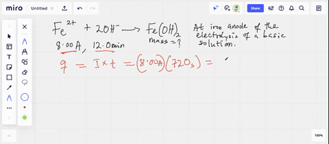 how-many-grams-of-mathrmfemathrmoh_2-are-produced-at-an-iron-anode-when-a-basic-solution-undergoes-e