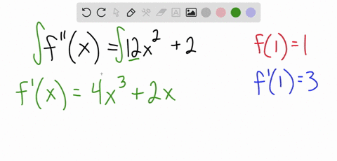 find-a-function-f-such-that-fprime-primex12-x22-for-which-the-slope-of-the-tangent-line-to-its-graph