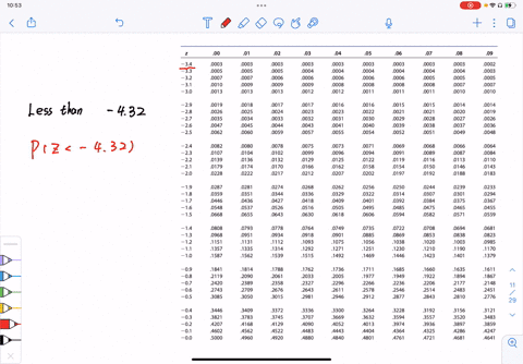 let-z-be-a-standard-normal-random-variable-with-mean-mu0-and-standard-deviation-sigma1-use-table-3-9