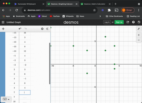 for-each-of-the-data-sets-a-use-technology-to-create-a-scatterplot-to-determine-the-best-fit-line--3