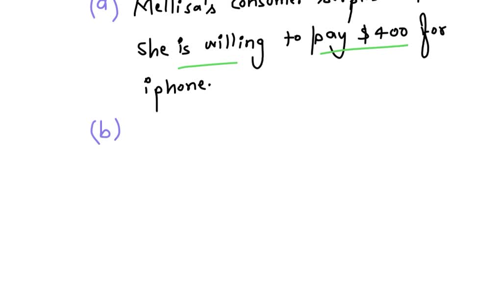 Melissa buys an iPhone for \$240 and gets consumer surplus of \$160.
a. What is her willingness to pay?
b. If she had bought the iPhone on sale for \$180, what would her consumer surplus have been?
c. If the price of an iPhone were \$500, what would her consumer surplus have been?