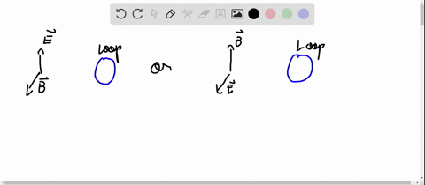 in-which-situation-shown-below-will-the-electromagnetic-wave-be-more-successful-in-inducing-a-curren