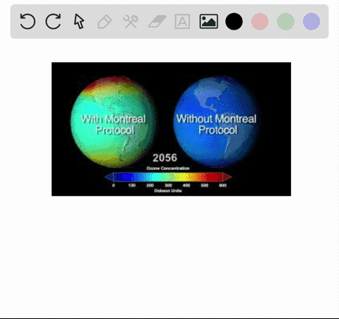 the-montreal-protocol-banned-use-of-______-which-contributes-to-ozone-depletion-a-ddt-b-cfcs-c-fossi