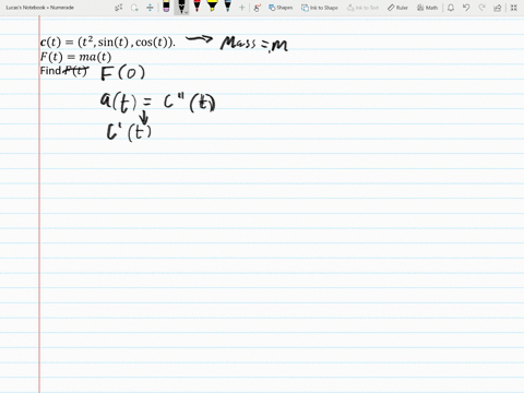 let-a-particle-of-mass-m-move-on-the-path-mathbfctleftt2-sin-t-cos-tright-compute-the-force-acting-o