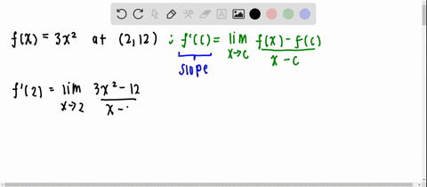 find-the-slope-of-the-tangent-line-to-the-graph-of-f-at-the-given-point-graph-f-and-the-tangent-li-5