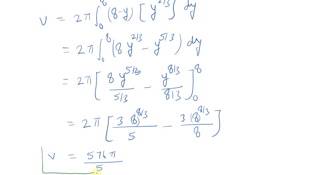 solved-redraw-figure-6-6-using-the-aoa-method