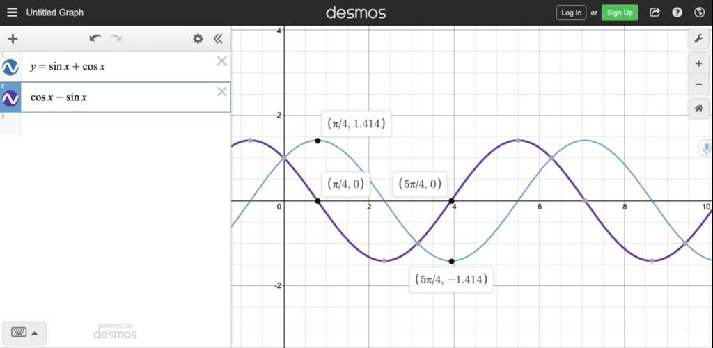 solved-approximating-maximum-and-minimum-points-in-exercises-79-84-a