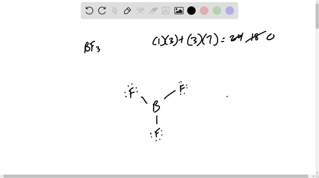 SOLVEDWhat do the bond angles of boron trifluoride suggest about the