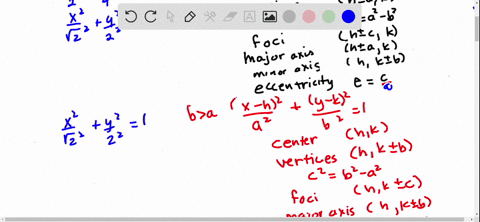 find-the-center-foci-vertices-endpoints-of-the-minor-axis-and-eccentricity-of-the-given-ellipse-gr-3