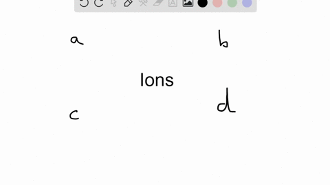 the-ions-that-enter-the-skeletal-muscle-cell-during-the-generation-of-an-action-potential-are-a-calc