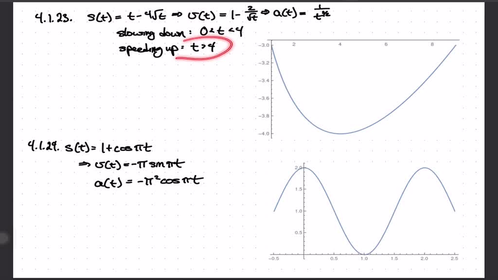 s(t) is a position function of a particle that moves on a horizontal ...