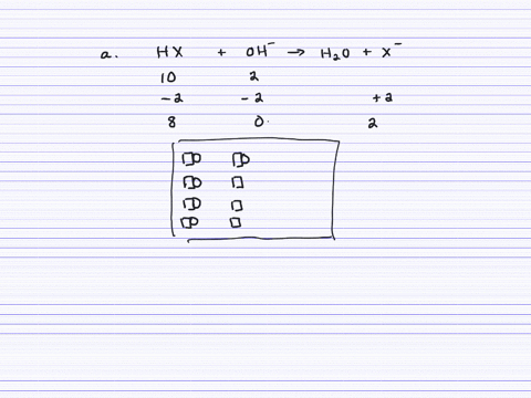 each-symbol-in-the-box-below-represents-a-mole-of-a-component-in-one-liter-of-a-buffer-solution-bigc