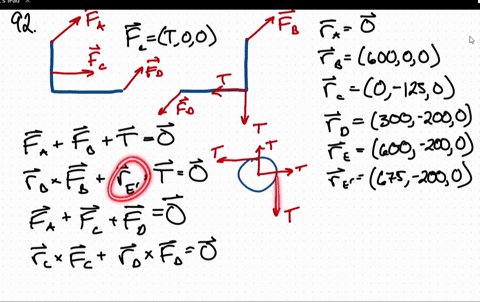 knowing-that-the-pulley-has-a-radius-of-75-mathrmmm-determine-the-components-of-the-reactions-at-a-a
