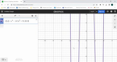 use-a-graphing-utility-to-graph-each-polynomial-function-f-fxx4-185-x2502619
