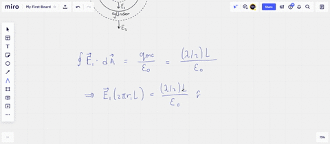 a-thin-hollow-metal-cylinder-of-radius-r-has-a-surface-charge-distribution-sigma-a-long-thin-wire-wi