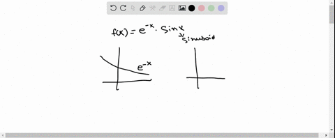 find-the-global-maximum-and-minimum-for-the-function-on-the-closed-interval-fxe-x-sin-x-quad-0-leq-x