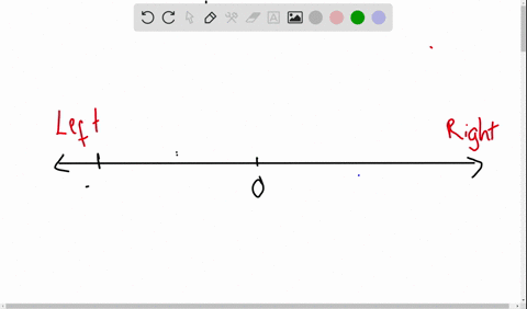 graph-the-numbers-on-a-number-line-then-write-two-inequalities-that-compare-the-numbers-beginequat-3