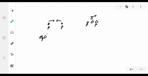 ii-two-protons-are-heading-toward-each-other-with-equal-speeds-what-minimum-kinetic-energy-must-each