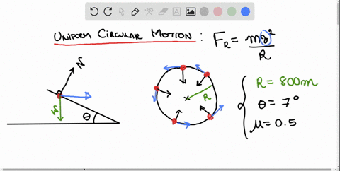 a-curve-at-a-racetrack-has-a-radius-of-800-mathrmm-and-is-banked-at-an-angle-of-70circ-on-a-rainy-da