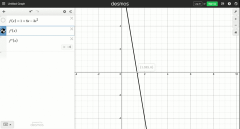find-the-relative-extrema-using-both-first-and-second-derivative-tests-fx18-x-3-x2