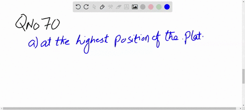 a-coin-is-placed-on-a-horizontal-platform-which-undergoes-vertical-simple-harmonic-motion-of-angular