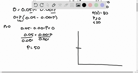logistic-equations-consider-the-following-logistic-equations-in-each-case-sketch-the-direction-fie-4
