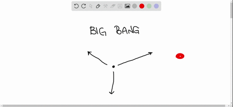 according-to-the-big-bang-theory-______-a-the-universe-expanded-out-from-a-single-point-b-earth-and-