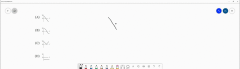 which-graph-best-represents-the-relationship-between-velocity-v-and-time-t-for-the-projectile