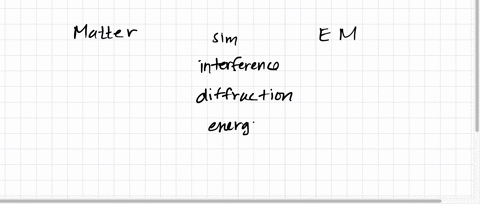 text-discuss-similarities-and-differences-between-a-matter-wave-and-an-electromagnetic-wave
