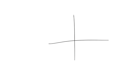 use-a-cas-to-perform-the-following-steps-a-plot-the-curves-together-to-see-what-they-look-like-and-3