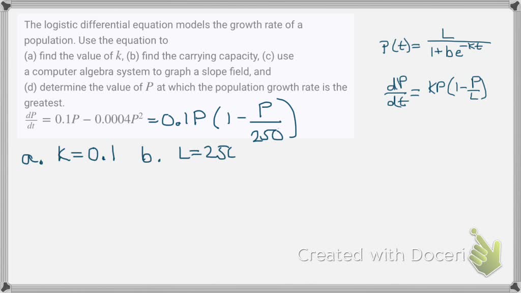 SOLVED A Direction Field Of A Logistic Differential Equation Describing 