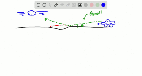 there-is-an-interesting-optical-effect-you-have-likely-noticed-while-driving-along-a-flat-stretch--2