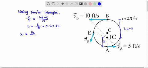 Due to slipping, points A and B on the rim of the disk have...