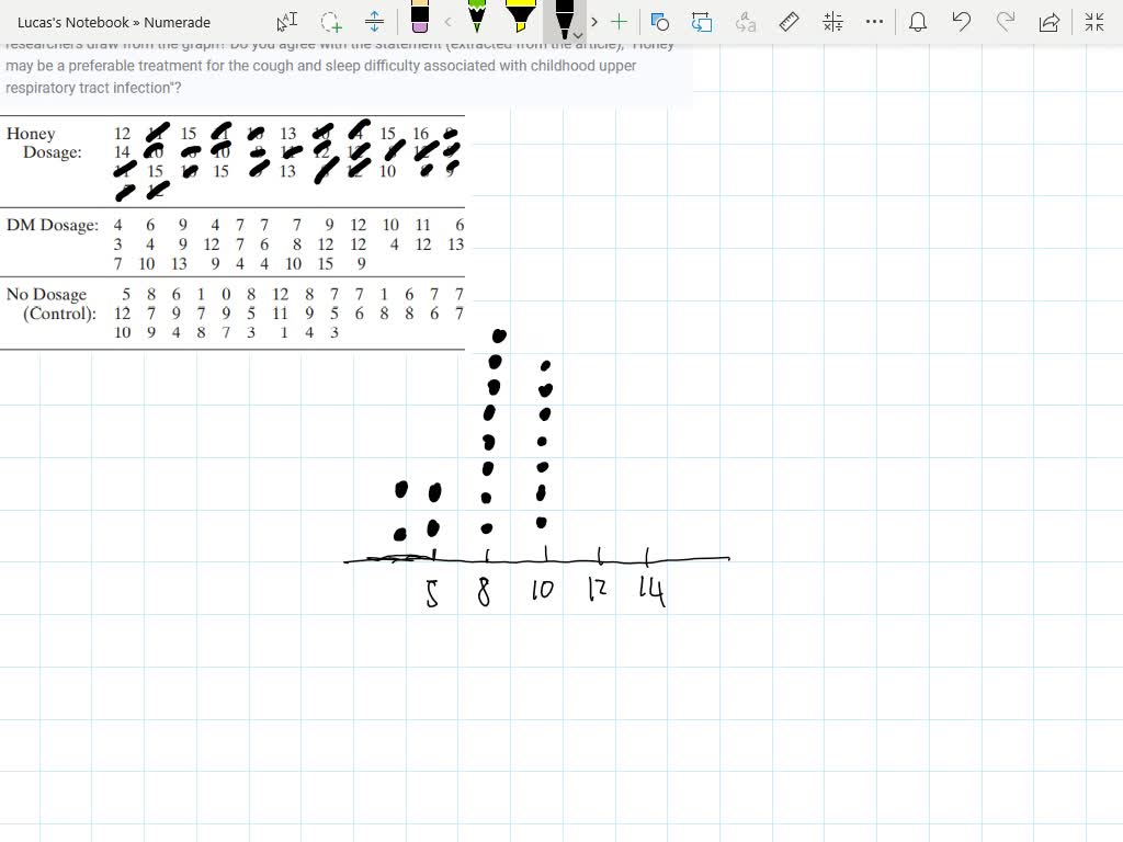SOLVEDIs honey a cough remedy? Does a teaspoon of honey before bed