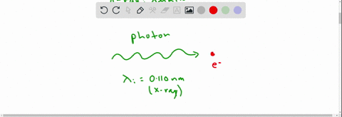 an-x-ray-with-a-wavelength-of-0100-mathrmnm-collides-with-an-electron-that-is-initially-at-rest-th-3