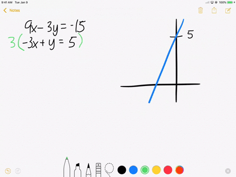 solving-a-system-by-elimination-in-exercises-5-12-solve-the-system-by-the-method-of-elimination-la-8