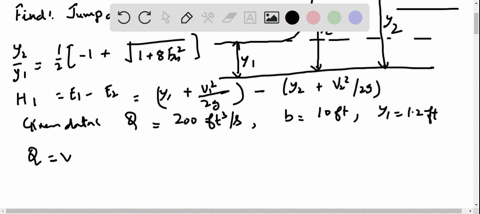 a-hydraulic-jump-occurs-in-a-rectangular-channel-the-flow-rate-is-200-mathrmft3-mathrms-and-the-dept