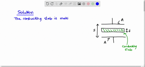 a-conducting-slab-of-thickness-d-and-area-a-is-inserted-into-the-space-between-the-plates-of-a-paral
